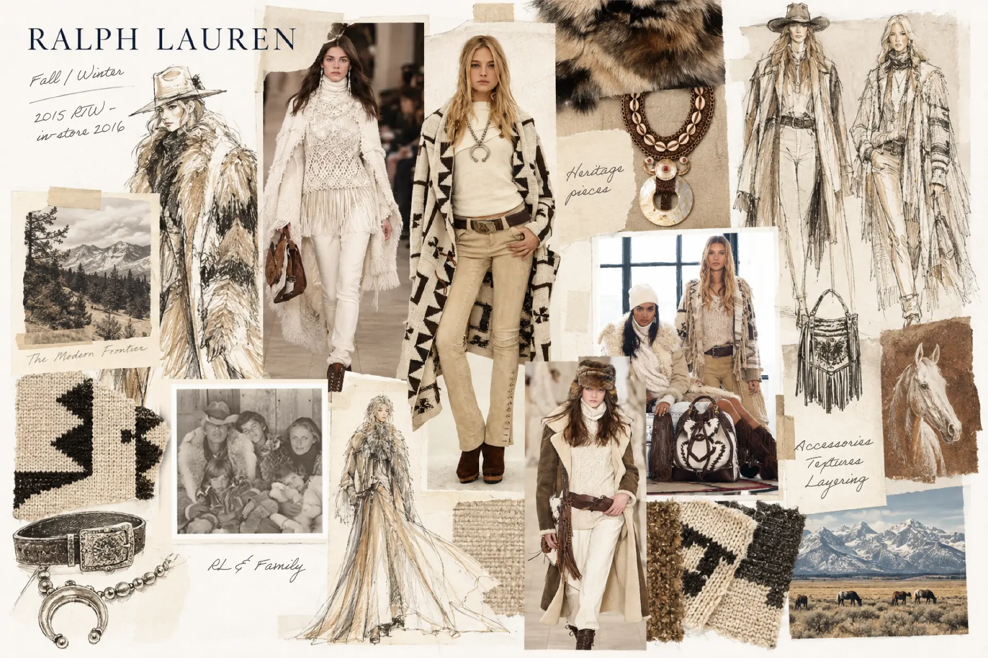 Ralph Lauren Fall 2015 mood board